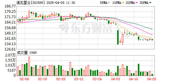 K图 301589_0
