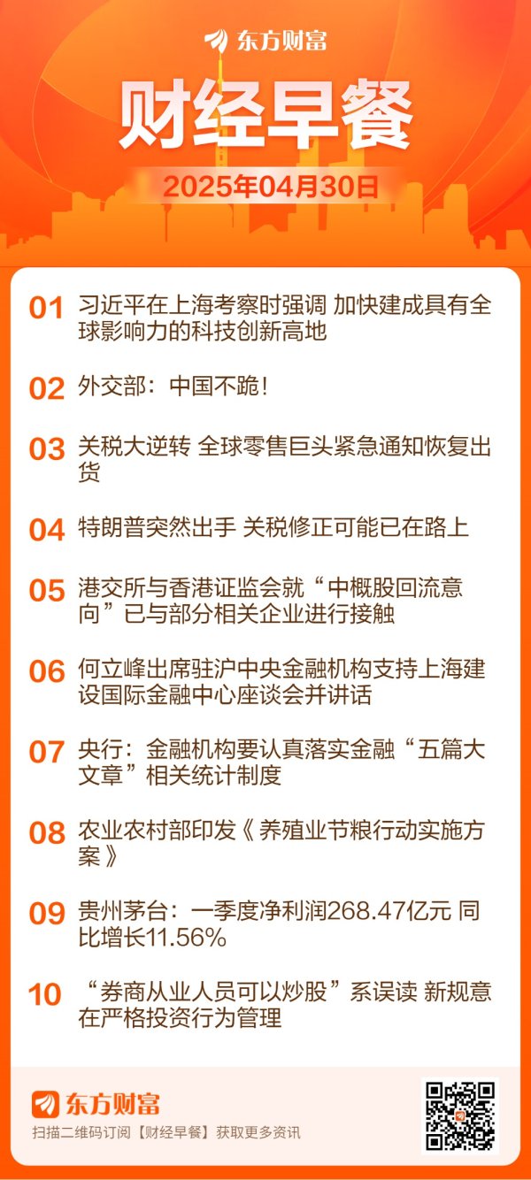 配资实盘平台 东方财富财经早餐 4月30日周三
