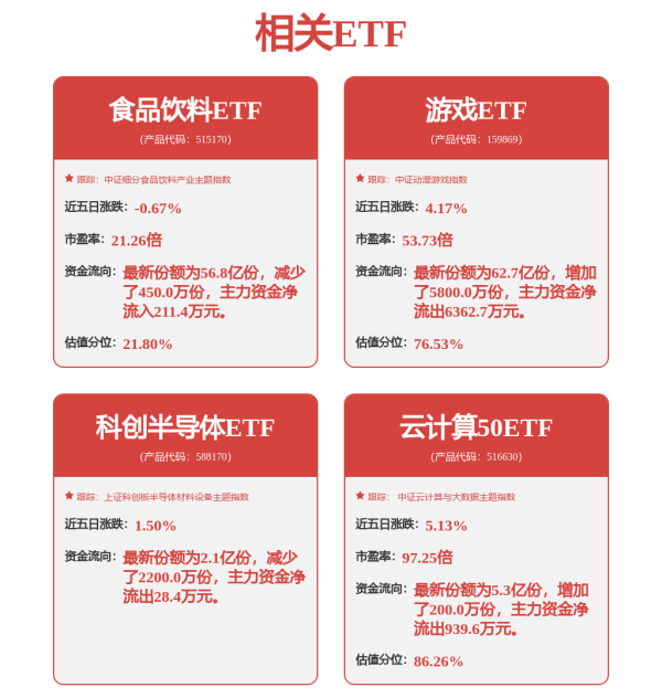 炒股配资门户推荐网 和讯投顾颜胜：新老周期更替，华为鸿蒙分化，化工板块回流