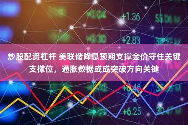 炒股配资杠杆 美联储降息预期支撑金价守住关键支撑位，通胀数据或成突破方向关键